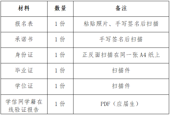 QQ截图20240603174914 QQ截图20240603174914