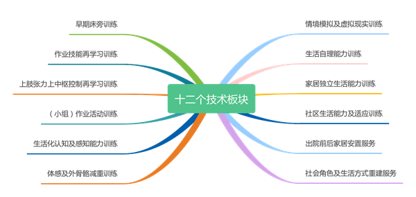 图片12 图片12