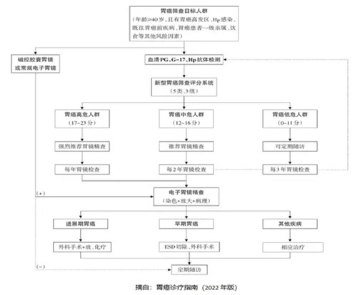 640 (3)_副本 640 (3)_副本