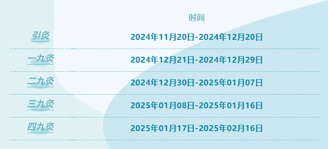 QQ截图20241207113540 QQ截图20241207113540