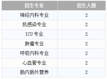 QQ截图20241220094046 QQ截图20241220094046
