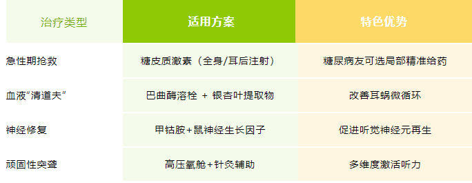 QQ截图20250408083812 QQ截图20250408083812