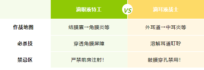 QQ截图20250508080632 QQ截图20250508080632